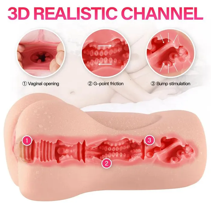 Xinghaoya Realistic Male Masturbator Xinghaoya Male Sex Toys